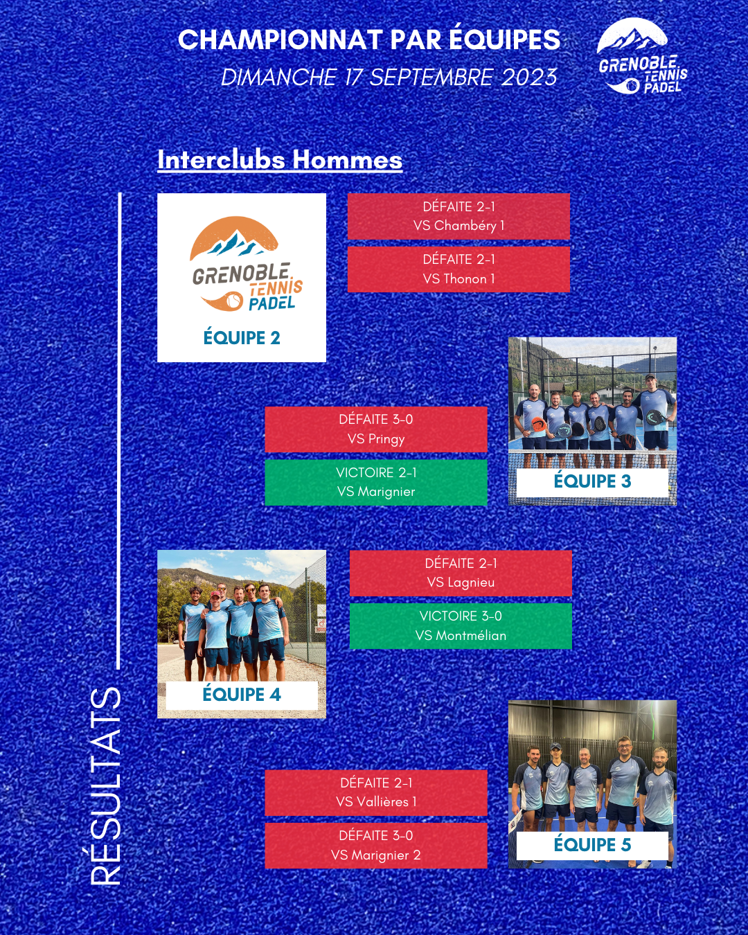 CHAMPIONNAT-PAR-EQUIPES-1