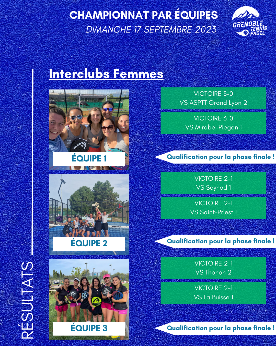 CHAMPIONNAT-PAR-EQUIPES