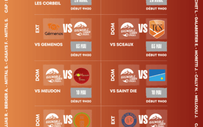 CHAMPIONNAT PAR EQUIPES – NATIONALE
